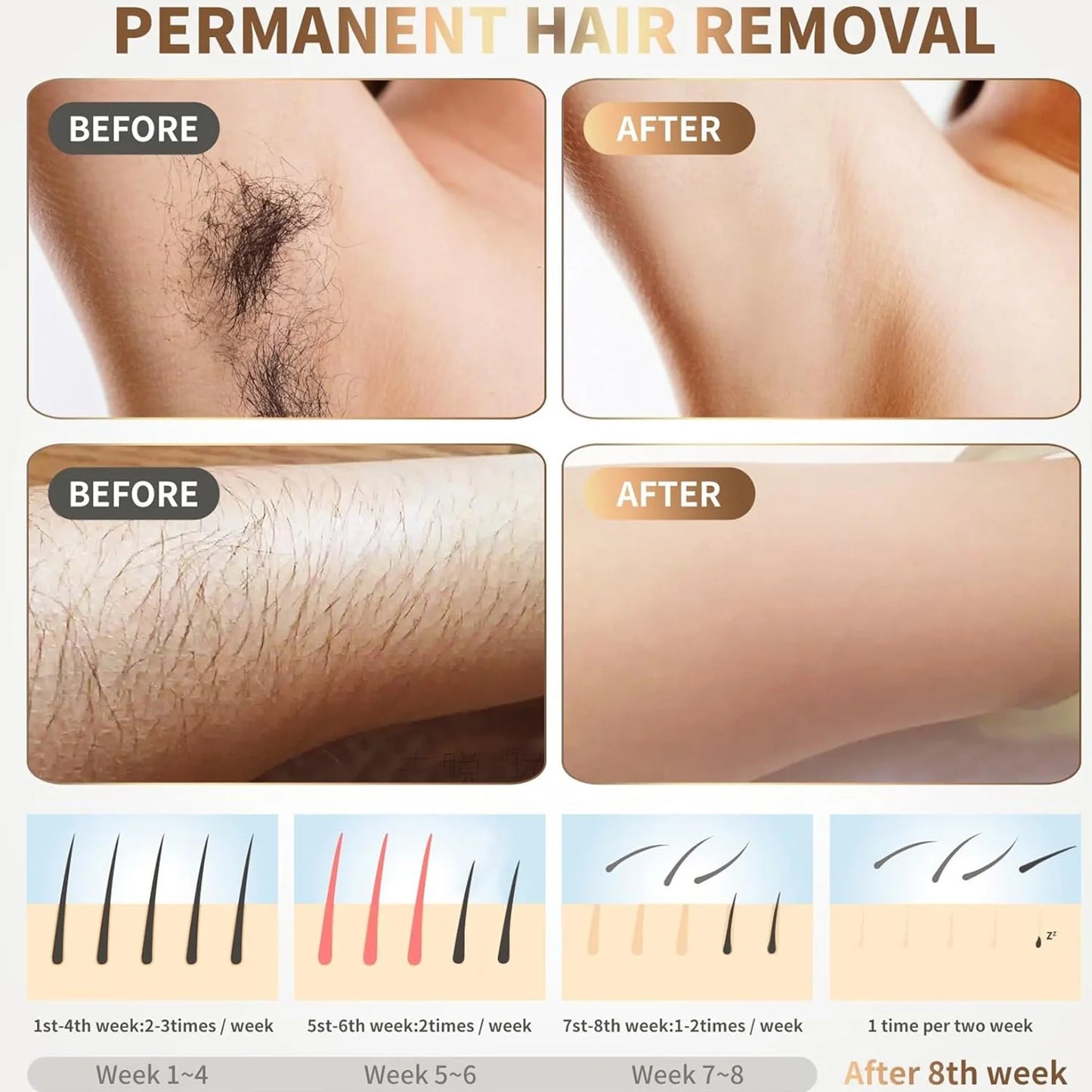 LissePure « Révélez votre peau parfaite. »