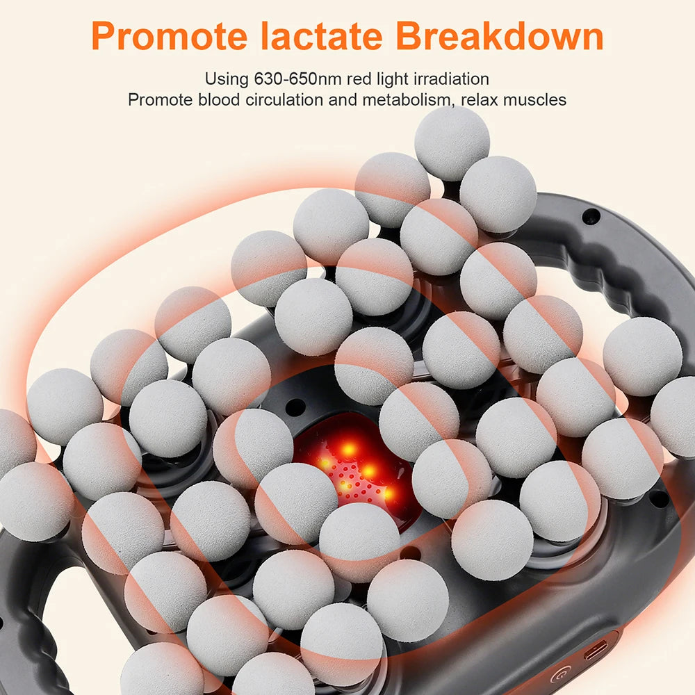 VitalFlow: Experience powerful High-Frequency Vibration with this 42-Heads Fascia Gun, designed as a Massager for your back, waist, neck, and shoulders.